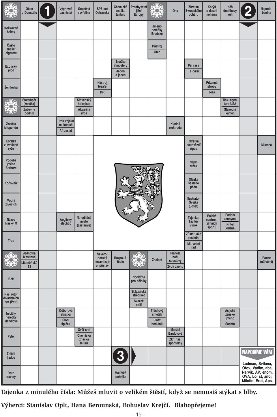 Statampér (znaãka) Zábavn podnik Slovensk hokejista Akvarijní ryba Tisk.