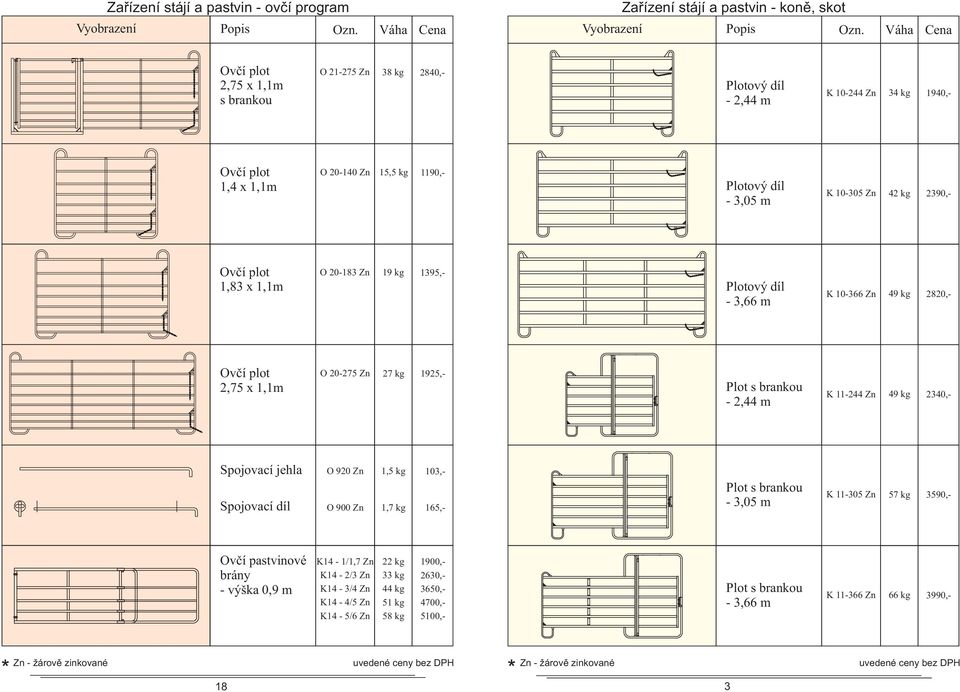 Spojovací jehla O 90 Zn,5 kg 03,- Spojovací díl O 900 Zn,7 kg 65,- Plot s brankou K -305 Zn 57 kg 3590,- Ovčí pastvinové brány - výška 0,9 m K4 -