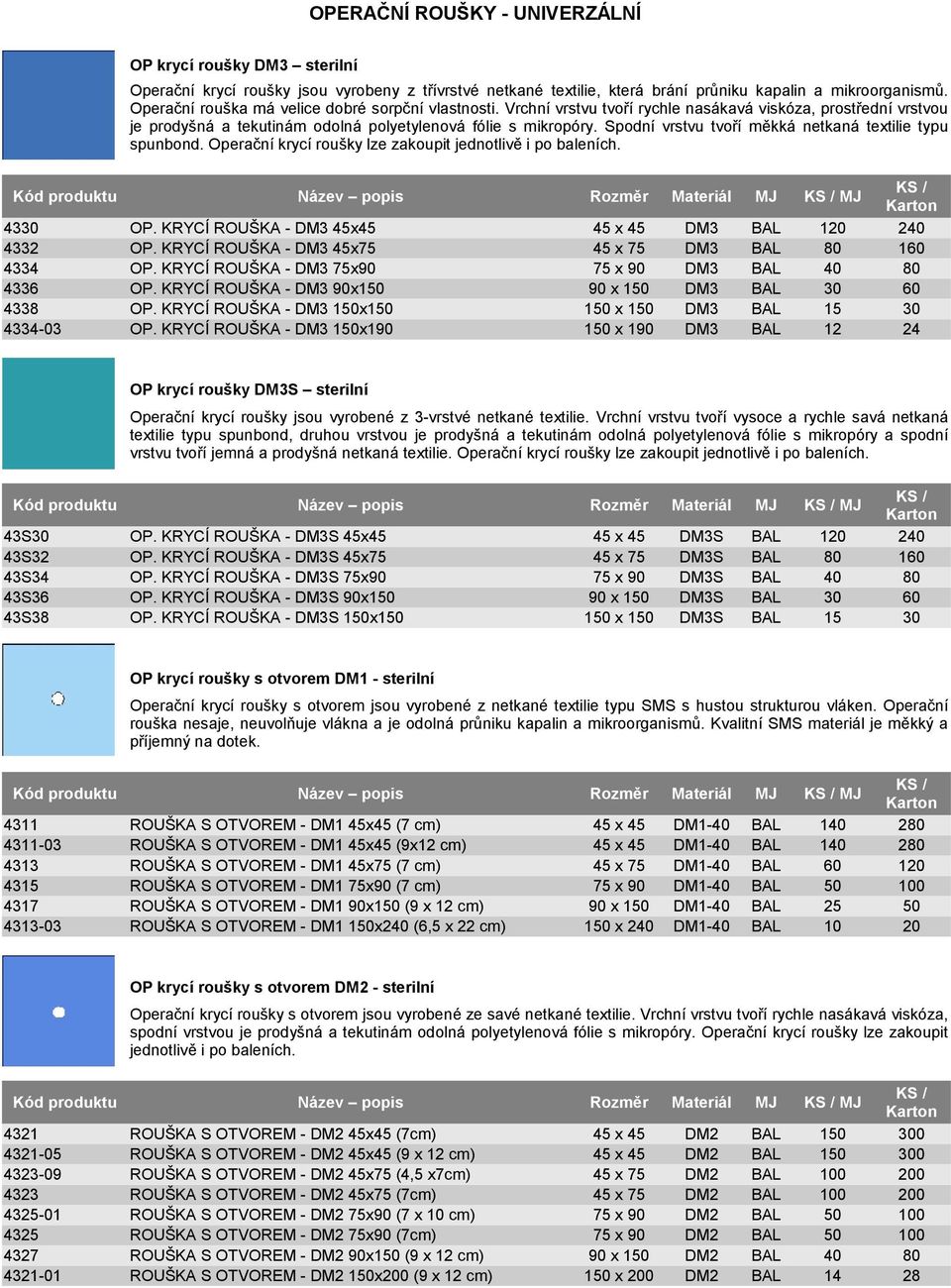 Spodní vrstvu tvoří měkká netkaná textilie typu spunbond. Operační krycí roušky lze zakoupit jednotlivě i po baleních. 43 433 4334 4336 4338 433403 OP. KRYCÍ 4x4 OP. KRYCÍ 4x7 OP. KRYCÍ 7x90 OP.