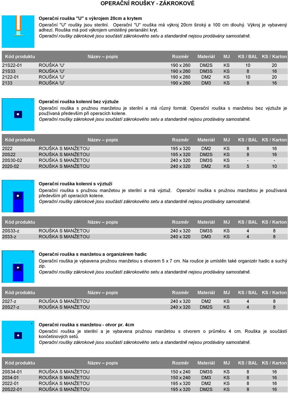 S0 S33 0 33 'U' 'U' 'U' 'U' 90 x 60 90 x 60 90 x 60 90 x 60 S S / / 0 8 0 8 0 6 0 6 Operační rouška kolenní bez výztuže Operační rouška s pružnou manžetou je sterilní a má různý formát.