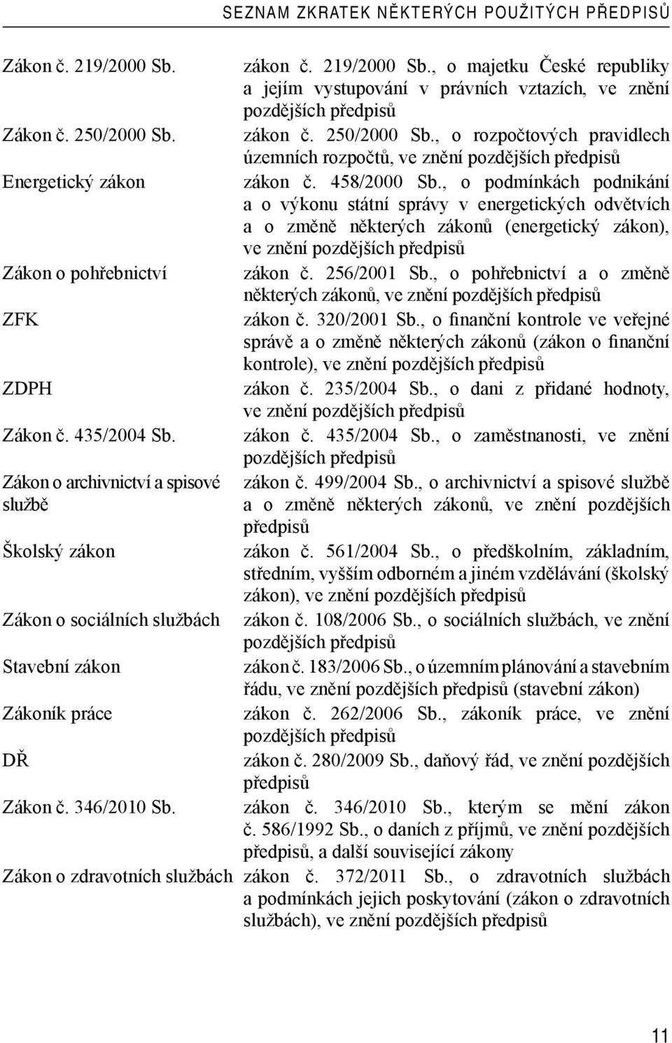 , o majetku České republiky a jejím vystupování v právních vztazích, ve znění pozdějších předpisů zákon č. 250/2000 Sb.