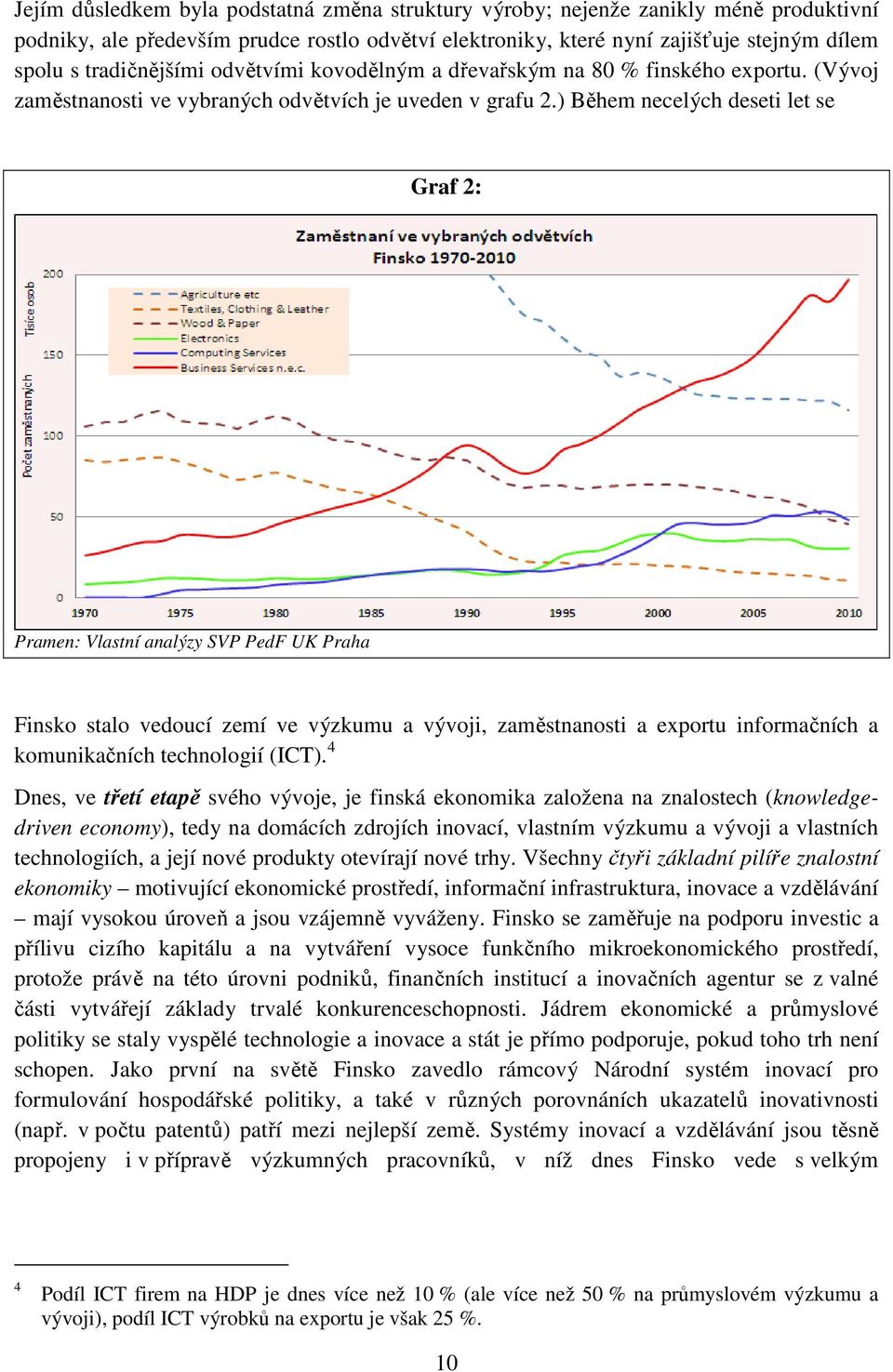 ) Během necelých deseti let se Graf 2: Pramen: Vlastní analýzy SVP PedF UK Praha Finsko stalo vedoucí zemí ve výzkumu a vývoji, zaměstnanosti a exportu informačních a komunikačních technologií (ICT).