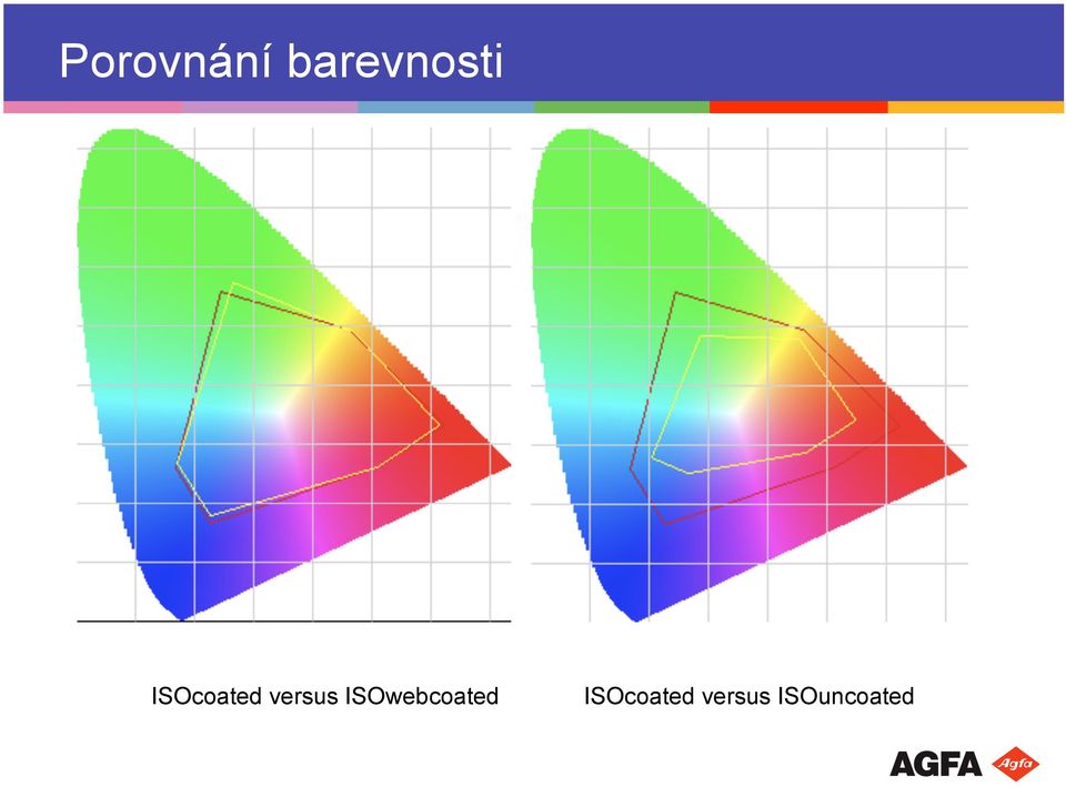 ISOcoated versus