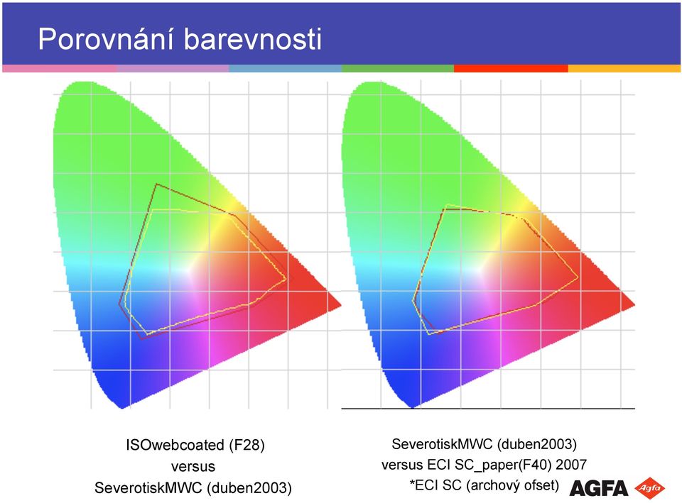 (duben2003) SeverotiskMWC (duben2003)