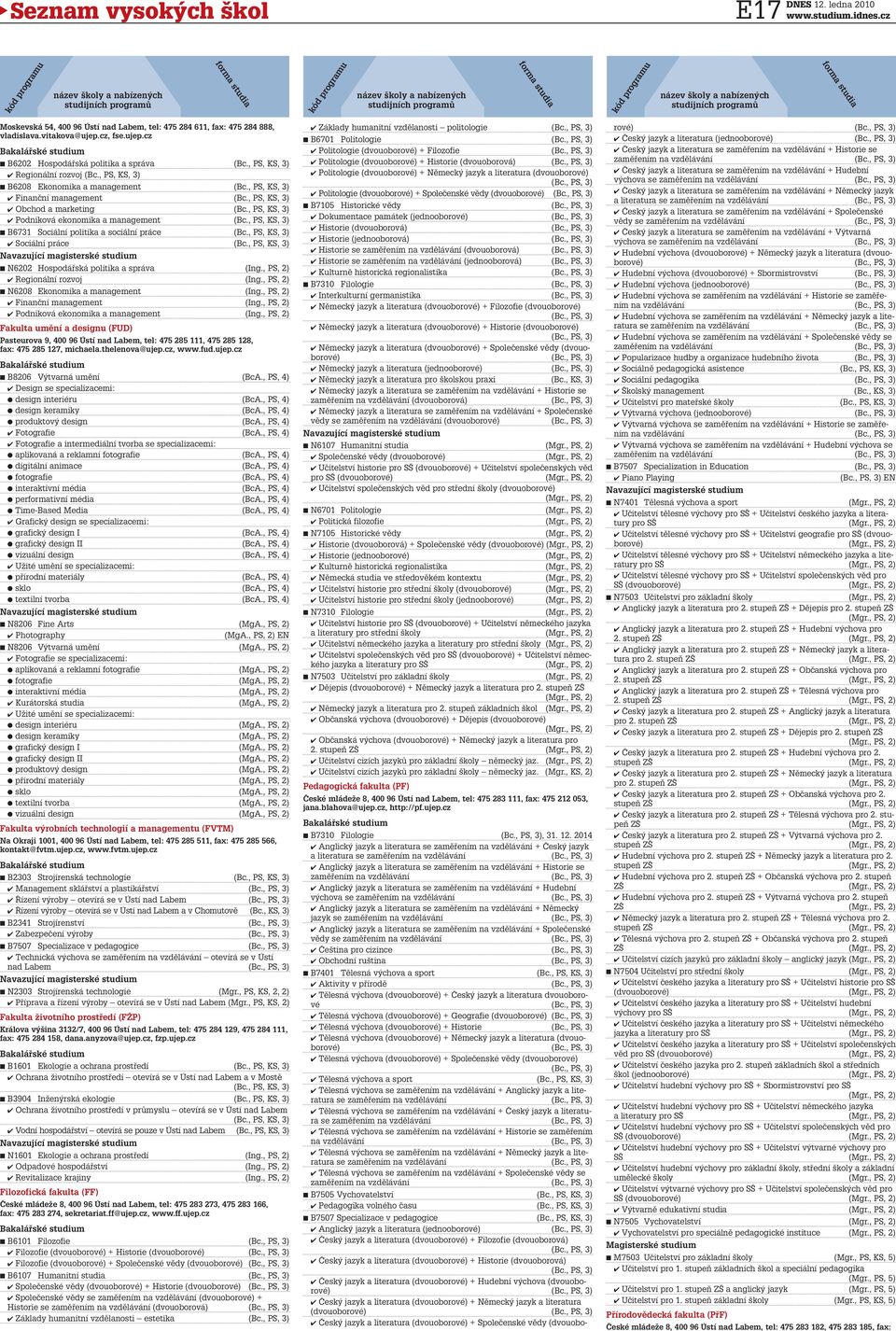 , PS, KS, 3) Sociální práce (Bc., PS, KS, 3) n N6202 Hospodářská politika a správa (Ing., PS, 2) Regionální rozvoj (Ing., PS, 2) n N6208 Ekonomika a management (Ing., PS, 2) Finanční management (Ing.