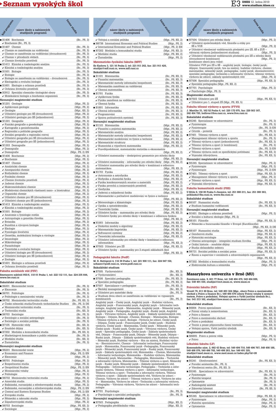 Ochrana životního prostředí n B3912 Speciální chemicko biologické obory Molekulární biologie a biochemie organismů n N1201 Geologie Aplikovaná geologie Geologie (Mgr.