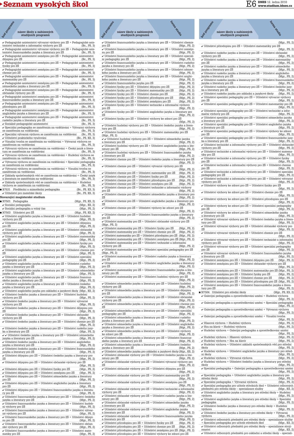 pro ZŠ Pedagogické asistentství zeměpisu pro ZŠ + Pedagogické asistentství chemie pro ZŠ Pedagogické asistentství zeměpisu pro ZŠ + Pedagogické asistentství matematiky pro ZŠ Pedagogické asistentství