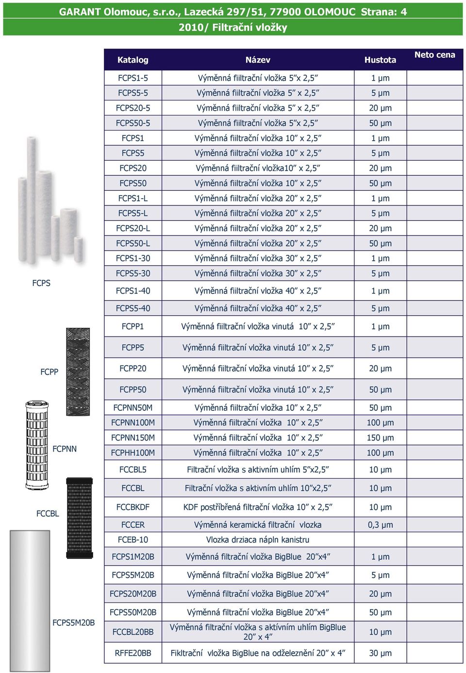 fiiltrační vložka 5 x 2,5 20 µm FCPS50-5 Výměnná fiiltrační vložka 5 x 2,5 50 µm FCPS1 Výměnná fiiltrační vložka 10 x 2,5 1 µm FCPS5 Výměnná fiiltrační vložka 10 x 2,5 5 µm FCPS20 Výměnná fiiltrační