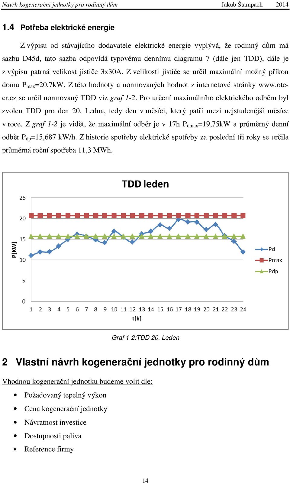 cz se určil normovaný TDD viz graf 1-2. Pro určení maximálního elektrického odběru byl zvolen TDD pro den 20. Ledna, tedy den v měsíci, který patří mezi nejstudenější měsíce v roce.