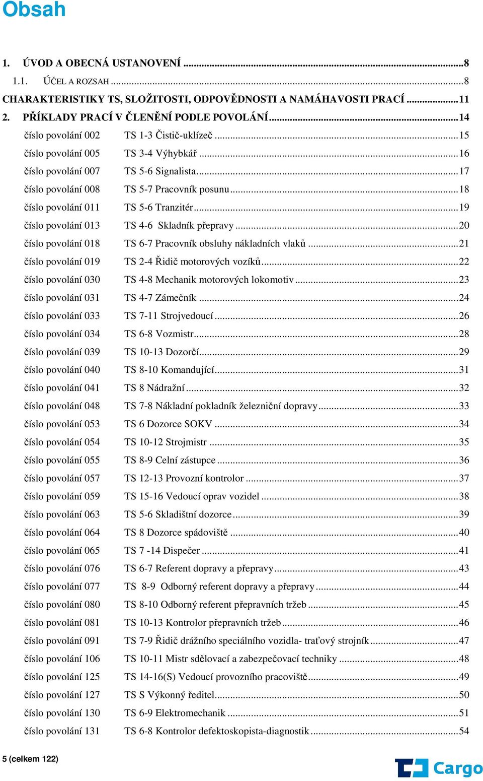 .. 18 číslo povolání 011 TS 5-6 Tranzitér... 19 číslo povolání 013 TS 4-6 Skladník přepravy... 20 číslo povolání 018 TS 6-7 Pracovník obsluhy nákladních vlaků.