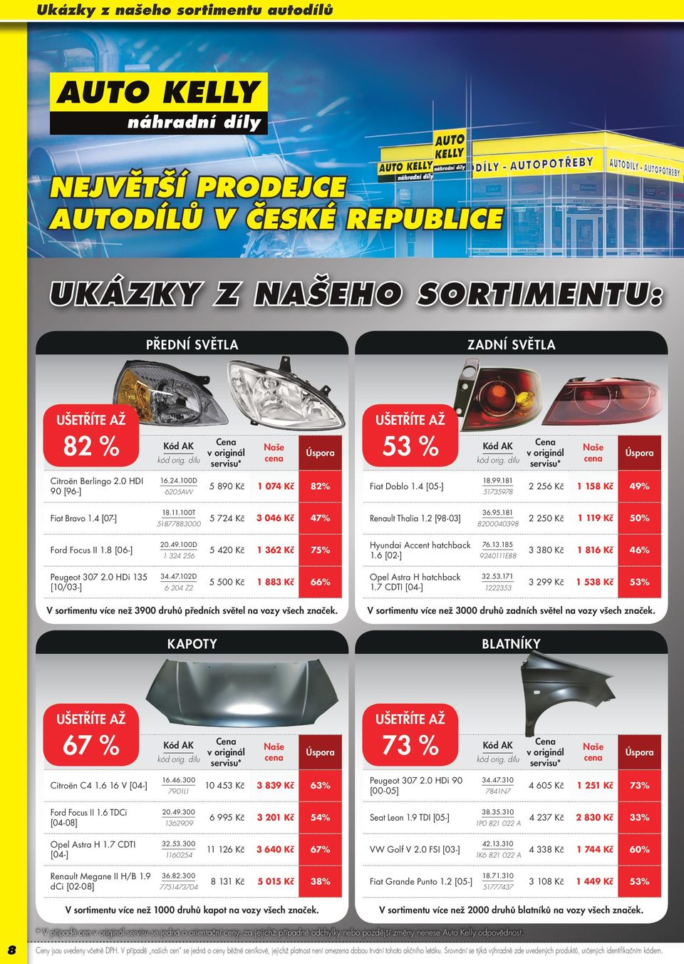 4 [05-] 5 724 Kč 3 046 Kč 47% Renault Thalia 1.2 [98-03] 5 420 Kč 1 362 Kč 75% Hyundai Accent hatchback 1.6 [02-] 5 500 Kč 1 883 Kč 66% Opel Astra H hatchback 1.7 CDTI [04-] 18.99.181 51735978 36.95.