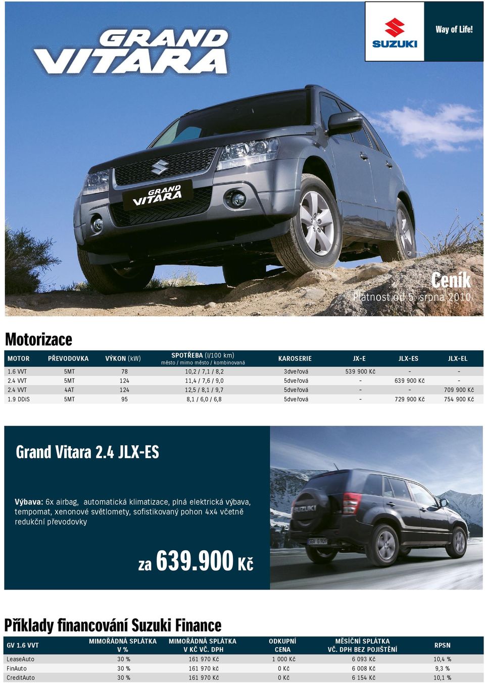 9 DDiS 5MT 95 8,1 / 6,0 / 6,8 5dveřová - 729 900 Kč 754 900 Kč Grand Vitara 2.