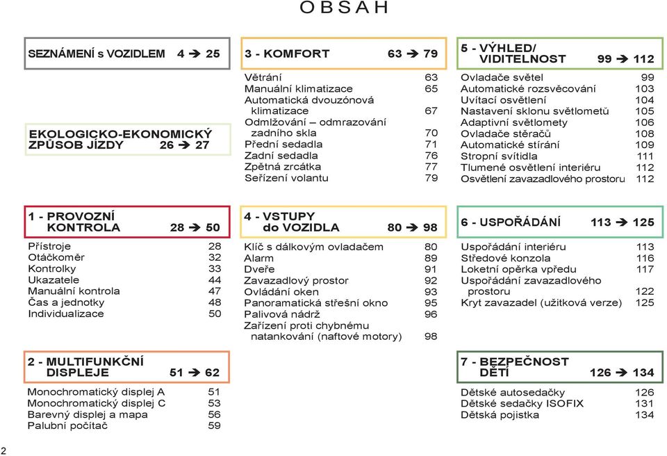 světlometů 105 Adaptivní světlomety 106 Ovladače stěračů 108 Automatické stírání 109 Stropní svítidla 111 Tlumené osvětlení interiéru 112 Osvětlení zavazadlového prostoru 112 1 - PROVOZNÍ KONTROLA 28