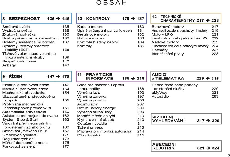 Mechanická převodovka 154 Ukazatel změny převodového stupně 155 Pilotovaná mechanická šestistupňová převodovka 156 Automatická převodovka 159 Asistence pro rozjezd do svahu 162 Systém Stop & Start