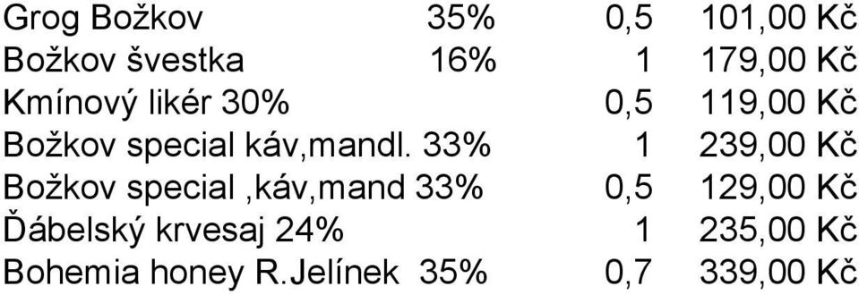 33% 1 239,00 Kč Božkov special,káv,mand 33% 0,5 129,00 Kč