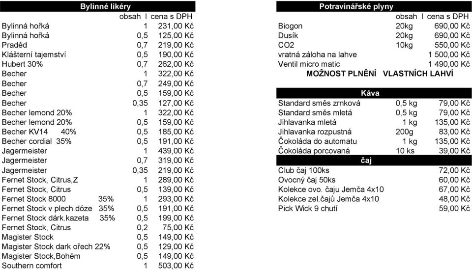 Becher 0,35 127,00 Kč Standard směs zrnková 0,5 kg 79,00 Kč Becher lemond 20% 1 322,00 Kč Standard směs mletá 0,5 kg 79,00 Kč Becher lemond 20% 0,5 159,00 Kč Jihlavanka mletá 1 kg 135,00 Kč Becher