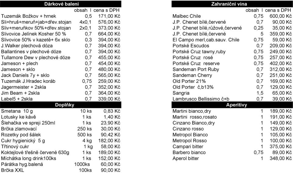 sauv. Chile 0,75 59,00 Kč J.