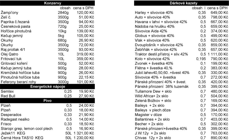 Kečup jemný 5kg 105,00 Kč Globus + slivovice 40% 0,5 499,00 Kč Okurky 680g 26,90 Kč Vlak + slivovice 40% 0,5 620,00 Kč Okurky 3500g 72,00 Kč Dvouplošník + slivovice 42% 0,35 859,00 Kč Raj.