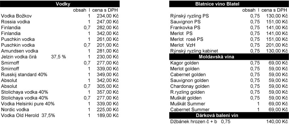 0,75 130,00 Kč Jelzin vodka čirá 37,5 % 1 230,00 Kč Moldavská vína Smirnoff 0,7 277,00 Kč Kagor golden 0,75 69,00 Kč Smirnoff 1 339,00 Kč Merlot golden 0,75 59,00 Kč Russkij standard 40% 1 349,00 Kč