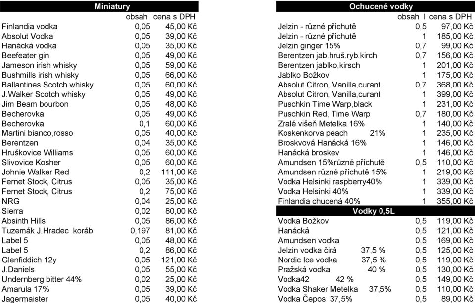 kirch 0,7 156,00 Kč Jameson irish whisky 0,05 59,00 Kč Berentzen jablko,kirsch 1 201,00 Kč Bushmills irish whisky 0,05 66,00 Kč Jablko Božkov 1 175,00 Kč Ballantines Scotch whisky 0,05 60,00 Kč