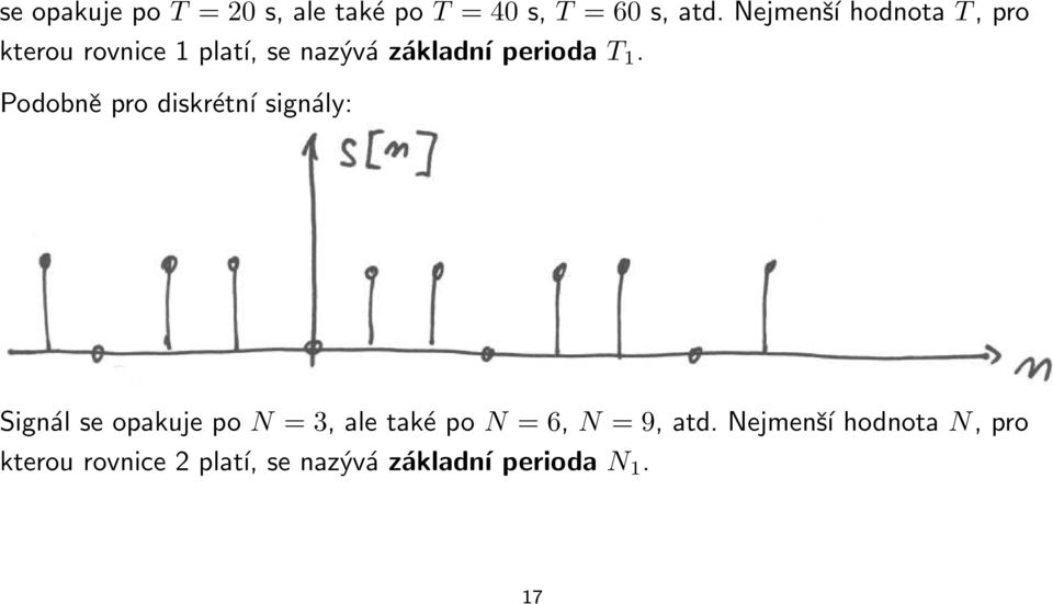 Podobně pro diskrétní signály: Signál se opakuje po N = 3, ale také po N = 6,