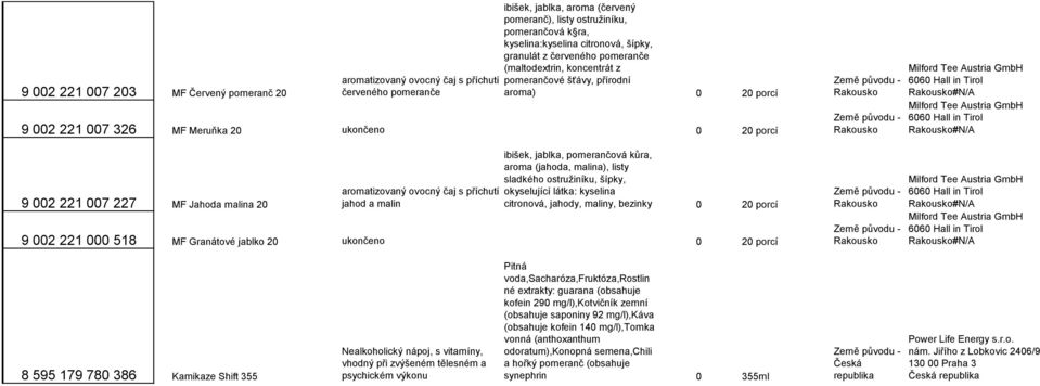 jablka, pomerančová kůra, aroma (jahoda, malina), listy sladkého ostružiníku, šípky, okyselující látka: kyselina citronová, jahody, maliny, bezinky 0 20 porcí 9 002 221 000 518 MF Granátové jablko 20