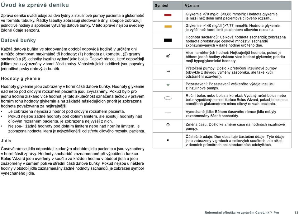 Datové buňky Každá datová buňka ve sledovaném období odpovídá hodině v určitém dni amůže obsahovat maximálně tři hodnoty: (1) hodnotu glukometru, (2) gramy sacharidů a (3) jednotky inzulinu vydané
