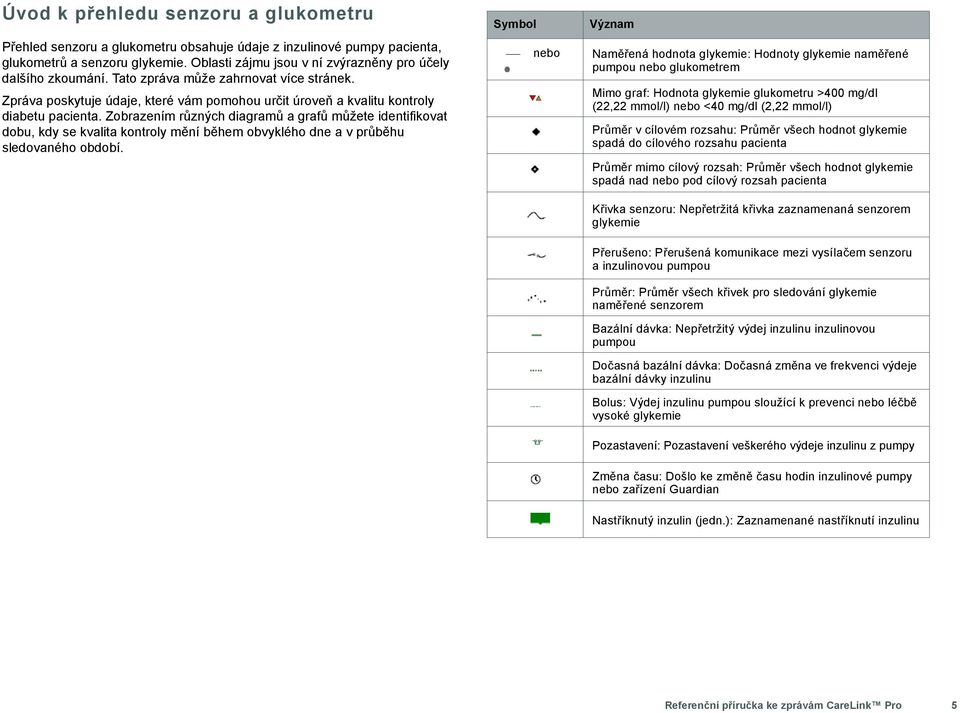 Zobrazením různých diagramů a grafů můžete identifikovat dobu, kdy se kvalita kontroly mění během obvyklého dne a v průběhu sledovaného období.