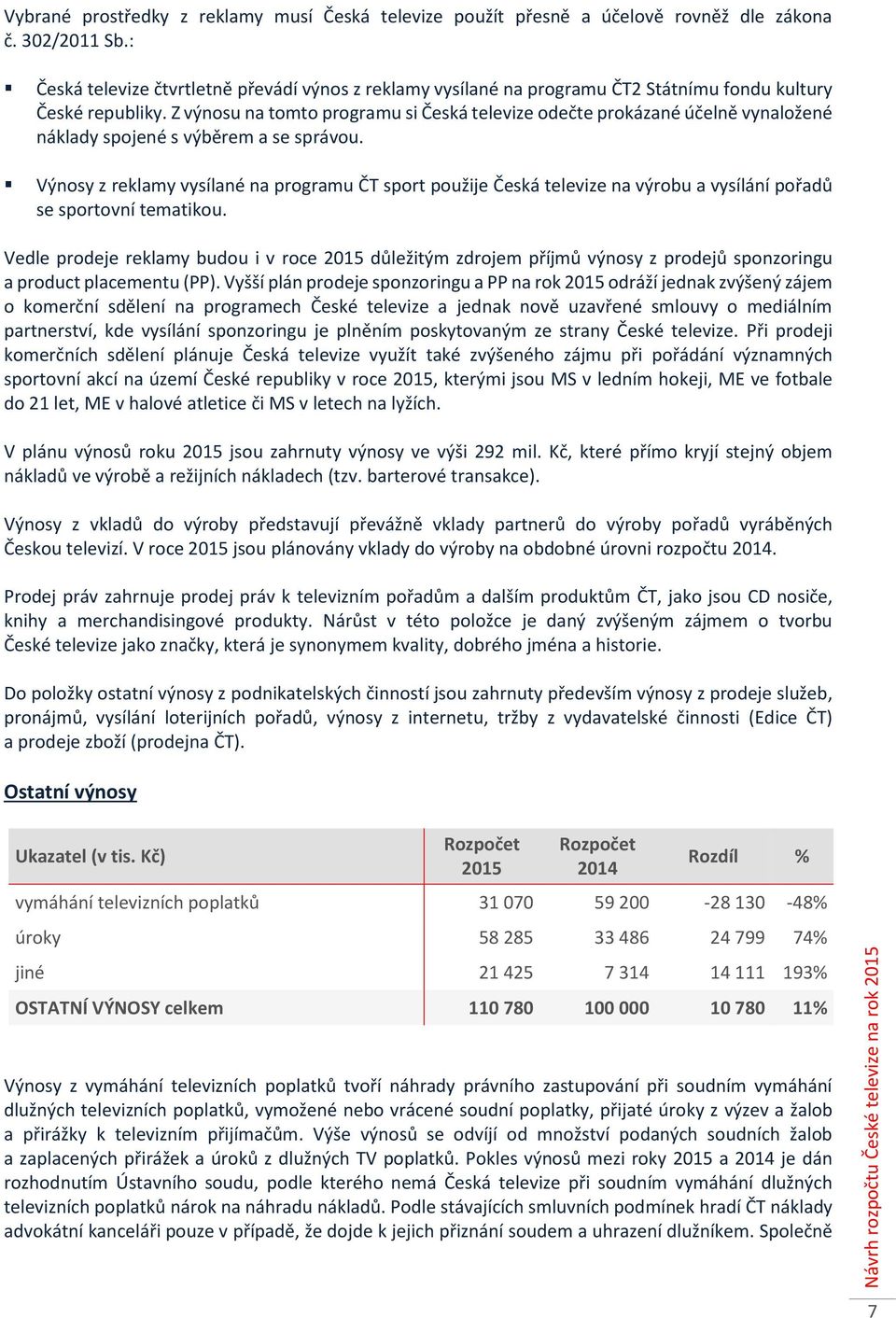 Z výnosu na tomto programu si Česká televize odečte prokázané účelně vynaložené náklady spojené s výběrem a se správou.