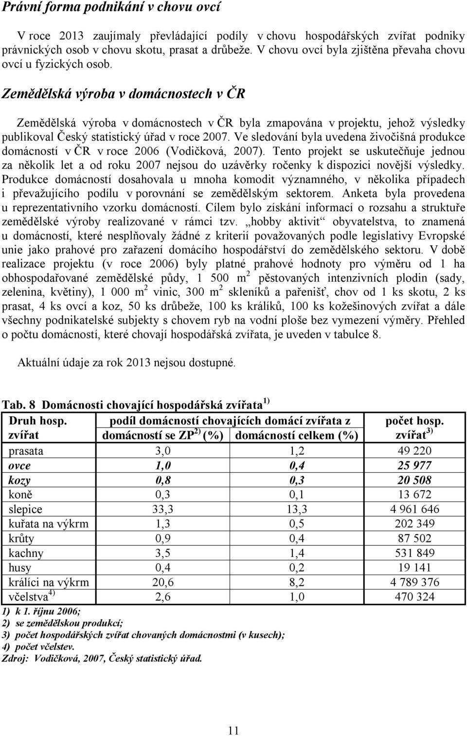 Zemědělská výroba v domácnostech v ČR Zemědělská výroba v domácnostech v ČR byla zmapována v projektu, jehož výsledky publikoval Český statistický úřad v roce 2007.