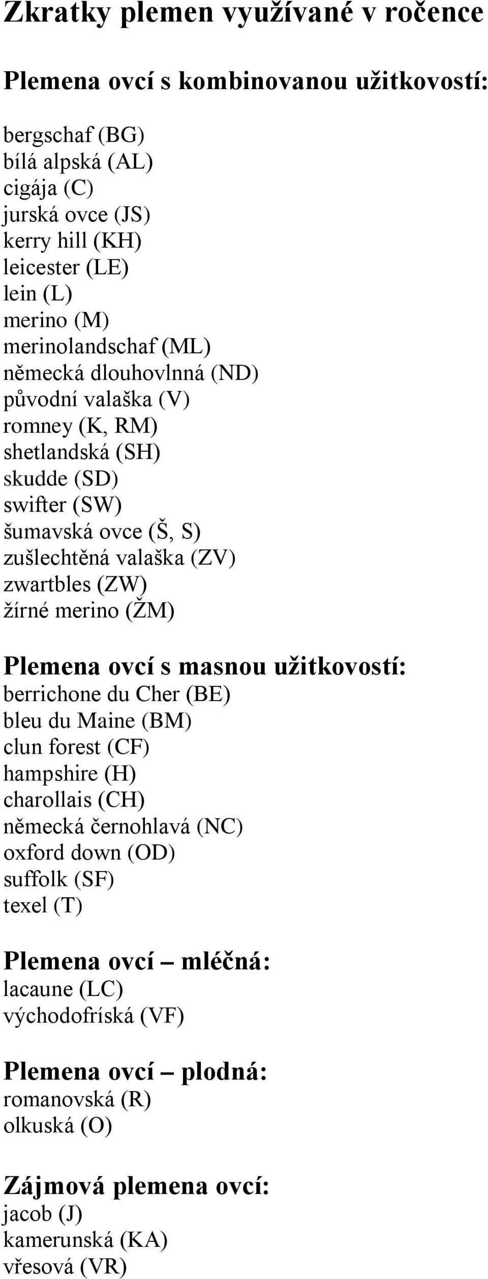 (ZW) žírné merino (ŽM) Plemena ovcí s masnou užitkovostí: berrichone du Cher (BE) bleu du Maine (BM) clun forest (CF) hampshire (H) charollais (CH) německá černohlavá (NC) oxford down