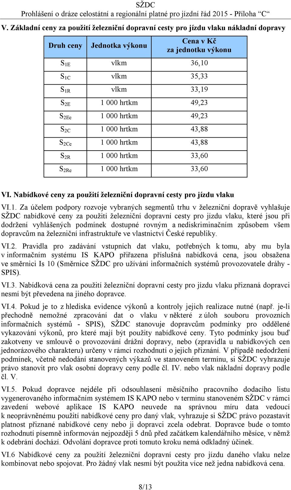 Nabídkové ceny za použití železniční dopravní cesty pro jízdu vlaku VI.1.