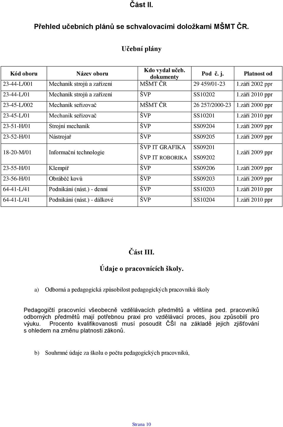 září 2010 ppr 23-45-L/002 Mechanik seřizovač MŠMT ČR 26 257/2000-23 1.září 2000 ppr 23-45-L/01 Mechanik seřizovač ŠVP SS10201 1.září 2010 ppr 23-51-H/01 Strojní mechanik ŠVP SS09204 1.