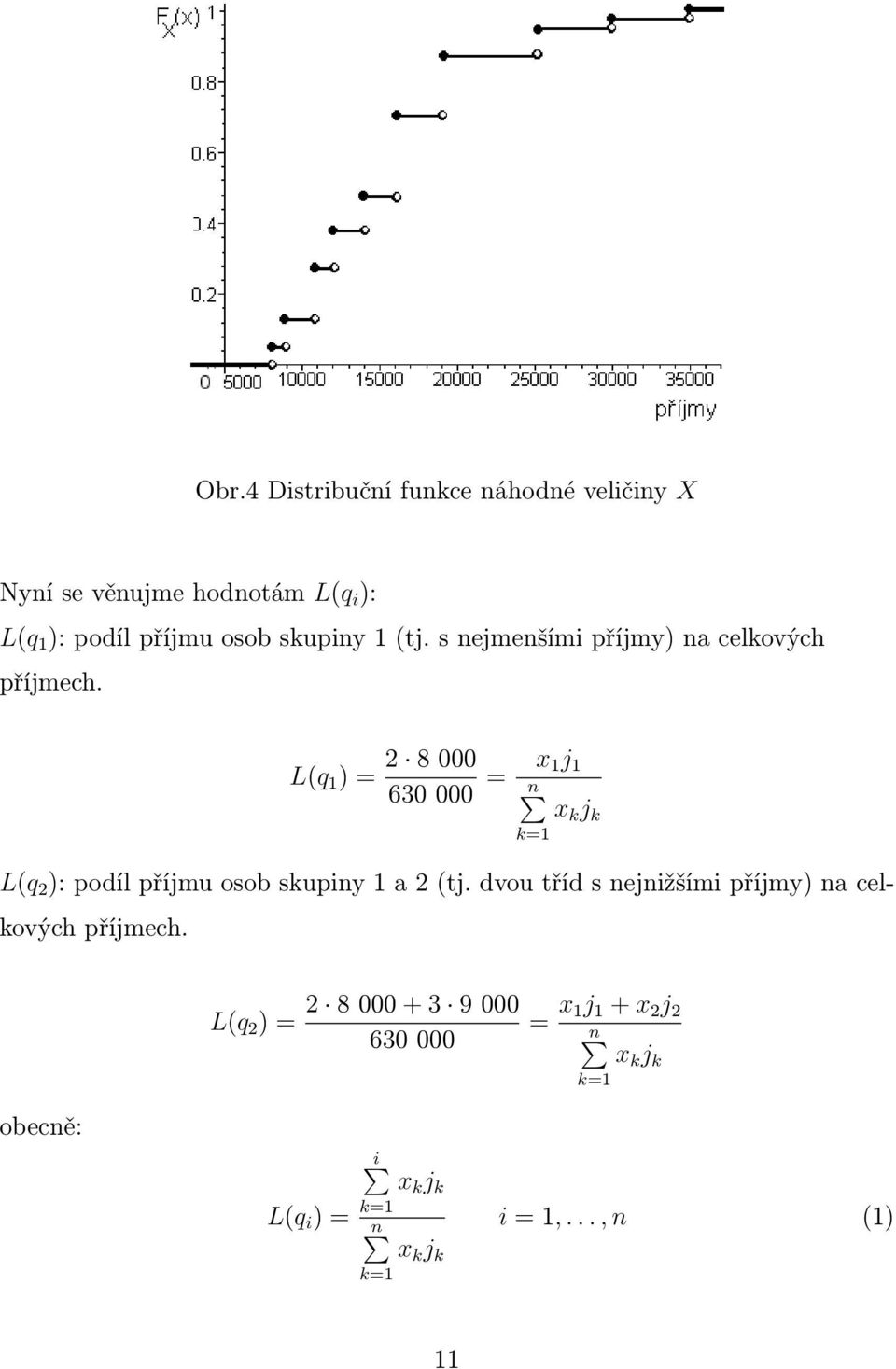 L(q 1 ) = 2 8 000 630 000 = x 1j 1 n x k j k L(q 2 ): podíl příjmu osob skupiny 1 a 2 (tj.