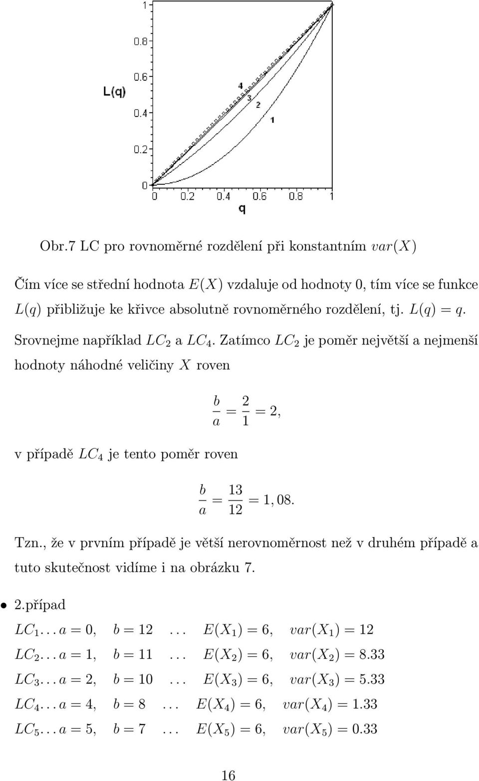 , že v prvním případě je větší nerovnoměrnost než v druhém případě a tuto skutečnost vidíme i na obrázku 7. 2.případ LC 1... a = 0, b = 12... E(X 1 ) = 6, var(x 1 ) = 12 LC 2... a = 1, b = 11.