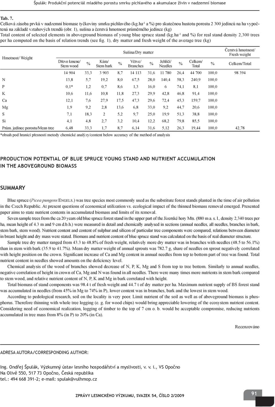 1), sušina a čerstvá hmotnost průměrného jedince (kg) Total content of selected elements in aboveground biomass of young blue spruce stand (kg.