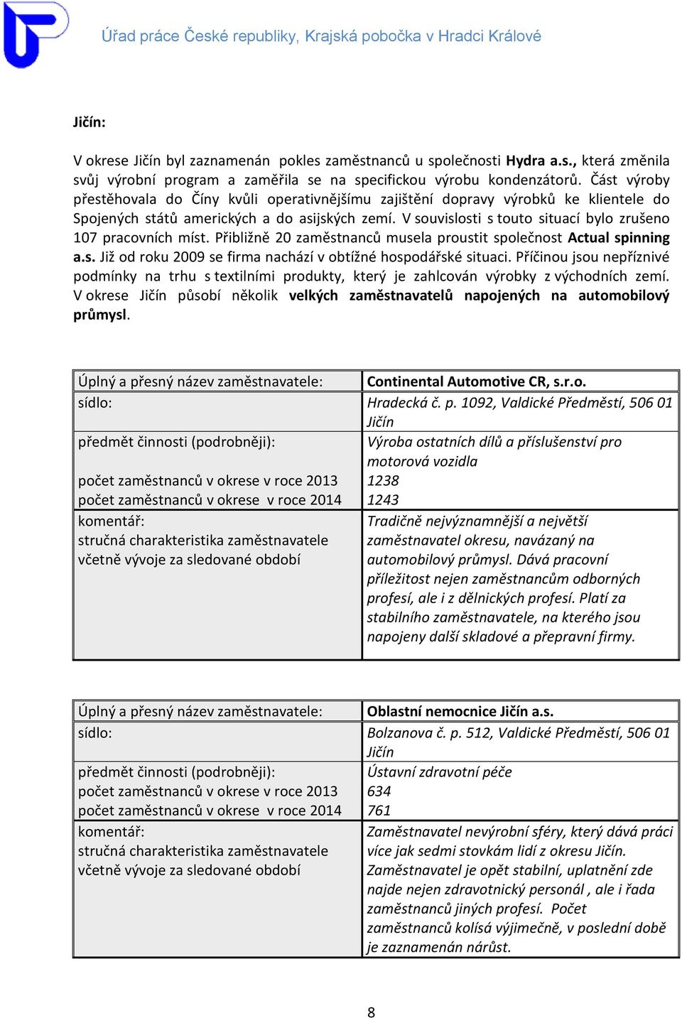 V souvislosti s touto situací bylo zrušeno 107 pracovních míst. Přibližně 20 zaměstnanců musela proustit společnost Actual spinning a.s. Již od roku 2009 se firma nachází v obtížné hospodářské situaci.