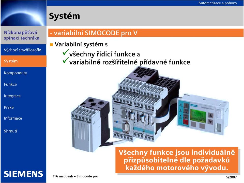 $variabilně rozšířitelné přídavné funkce Všechny