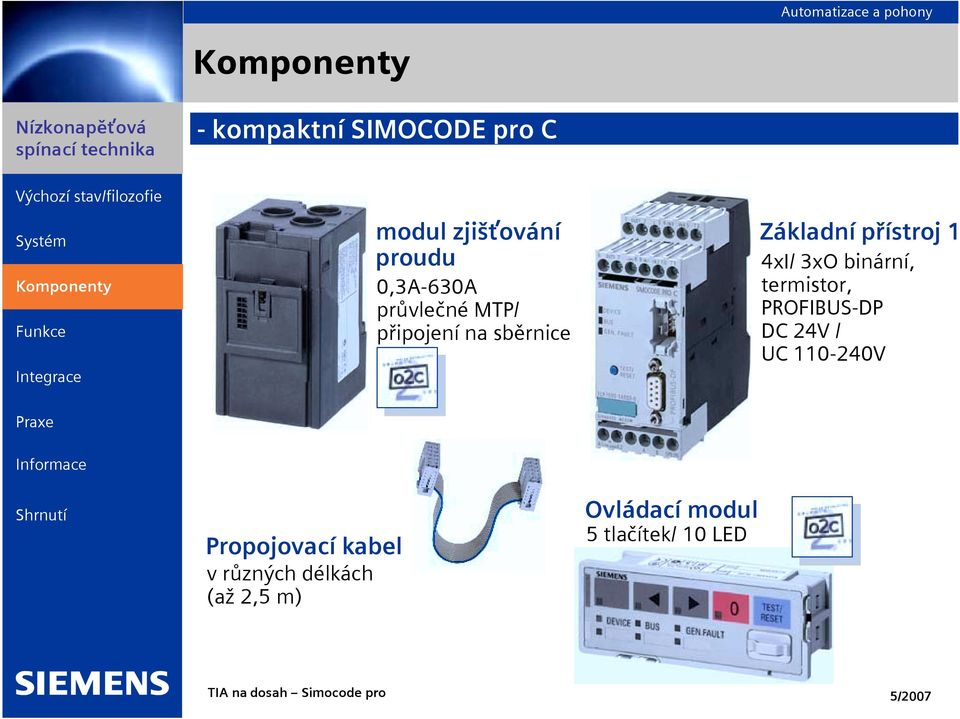 3xO binární, termistor, PROFIBUS-DP DC 24V / UC 110-240V