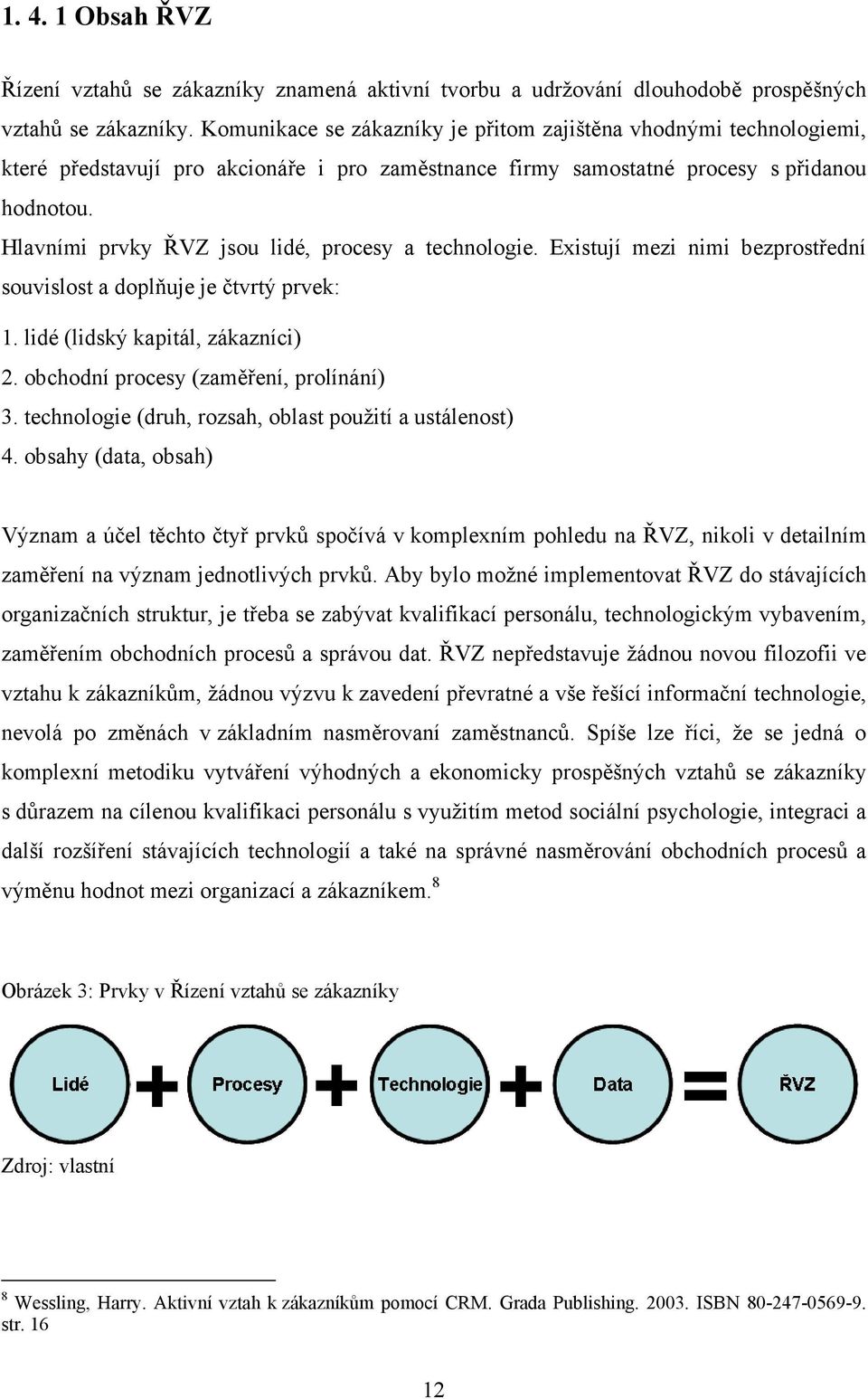 Hlavními prvky ŘVZ jsou lidé, procesy a technologie. Existují mezi nimi bezprostřední souvislost a doplňuje je čtvrtý prvek: 1. lidé (lidský kapitál, zákazníci) 2.