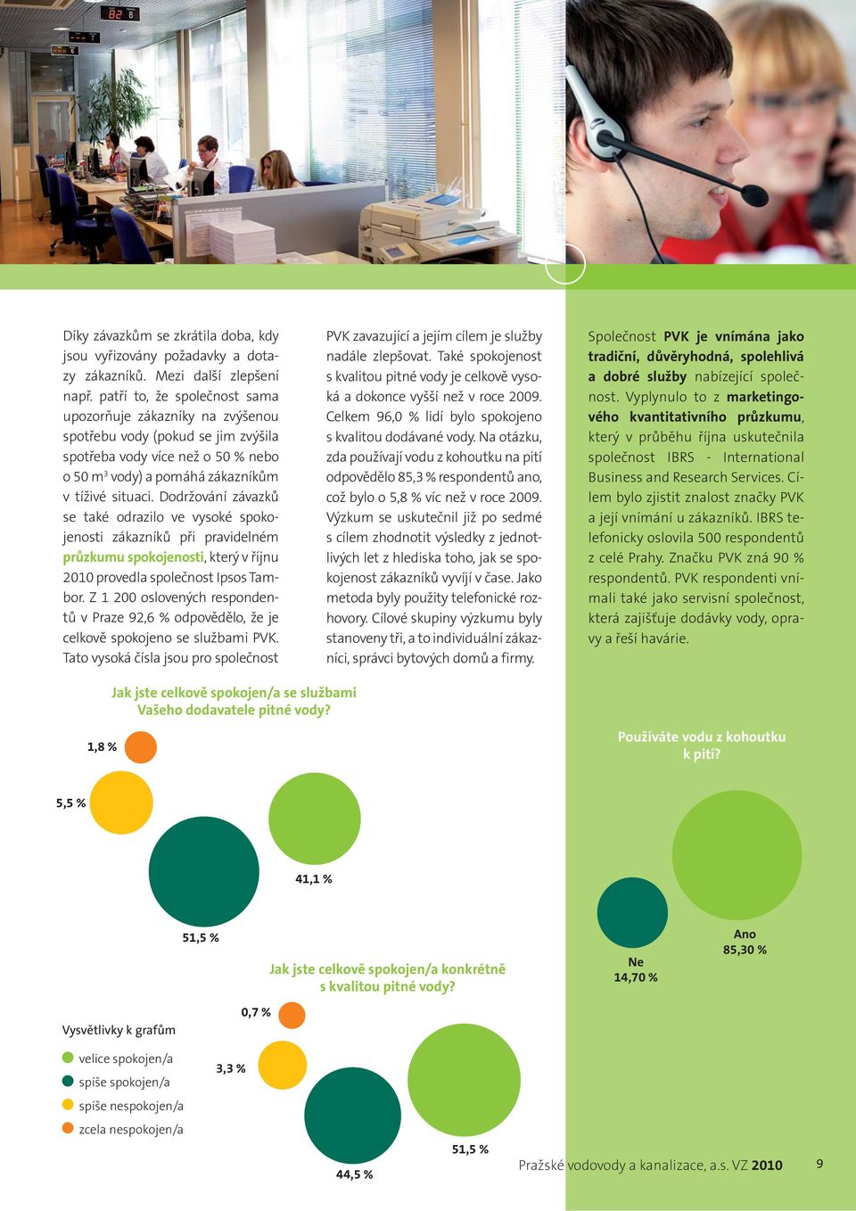 Dodržování závazků se také odrazilo ve vysoké spokojenosti zákazníků při pravidelném průzkumu spokojenosti, který v říjnu 2010 provedla společnost Ipsos Tambor.