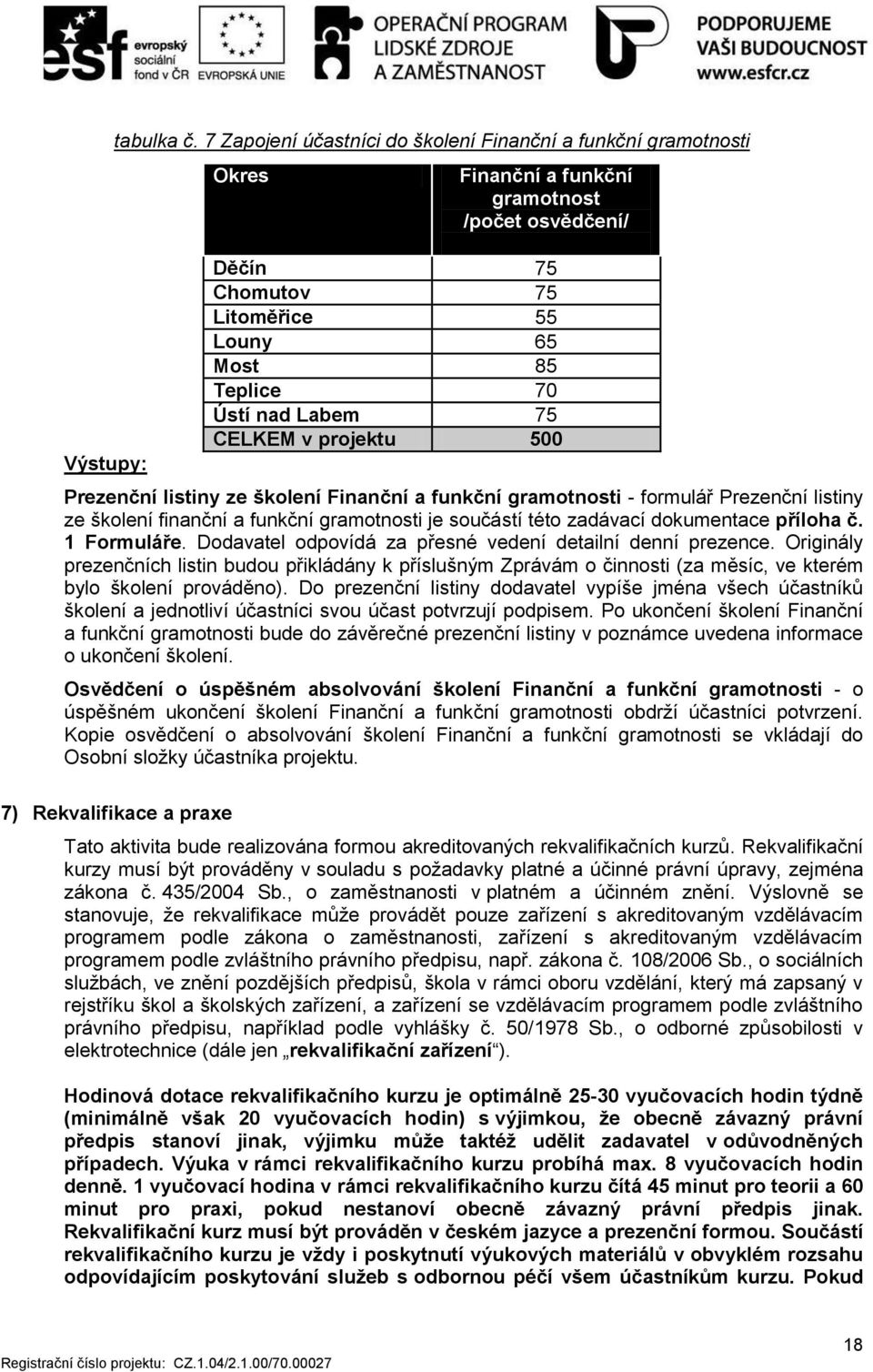 CELKEM v projektu 500 Prezenční listiny ze školení Finanční a funkční gramotnosti - formulář Prezenční listiny ze školení finanční a funkční gramotnosti je součástí této zadávací dokumentace příloha