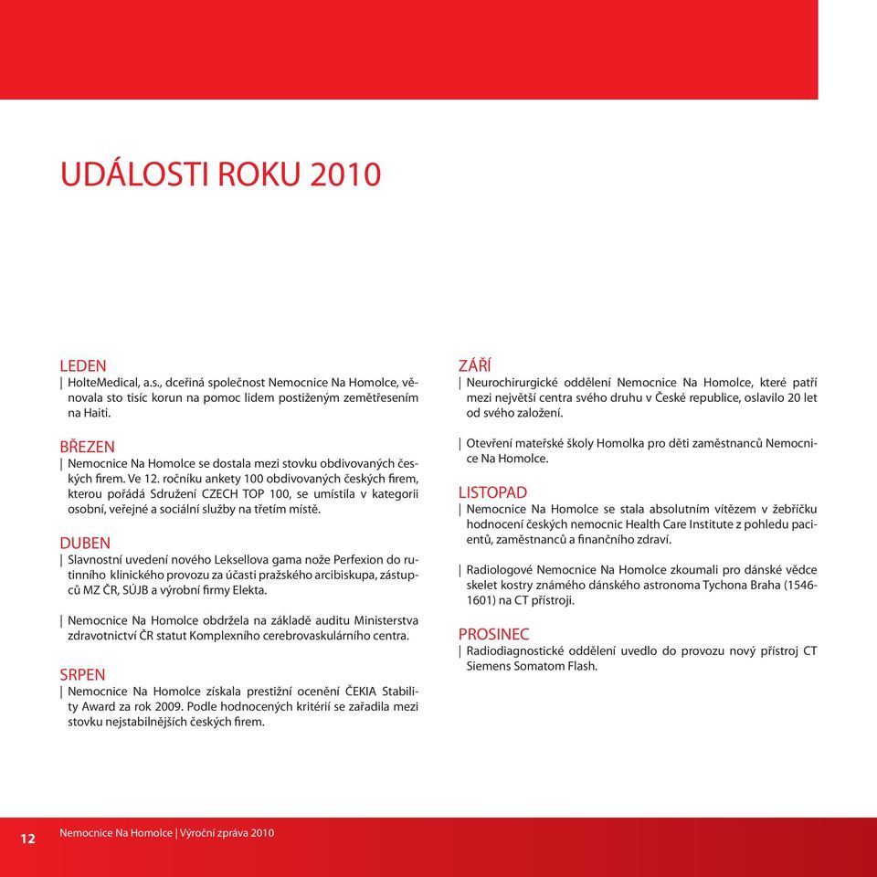 ročníku ankety 100 obdivovaných českých firem, kterou pořádá Sdružení CZECH TOP 100, se umístila v kategorii osobní, veřejné a sociální služby na třetím místě.