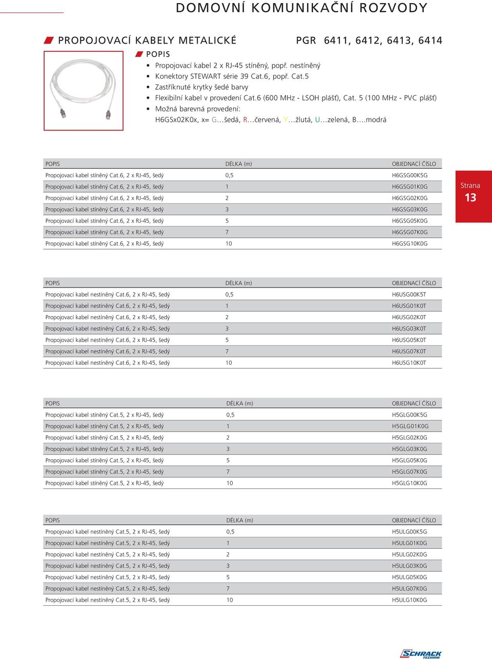 5 (100 MHz - PVC plášť) Možná barevná provedení: H6GSx02K0x, x= G šedá, R červená, Y žlutá, U zelená, B.modrá DÉLKA (m) Propojovací kabel stíněný Cat.