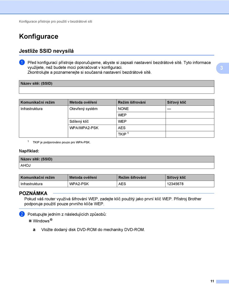 3 Název sítě: (SSID) Komunikační režim Metoda ověření Režim šifrování Síťový klíč Infrastruktura Otevřený systém NONE WEP Sdílený klíč WEP WPA/WPA2-PSK AES TKIP 1 1 TKIP je podporováno pouze pro