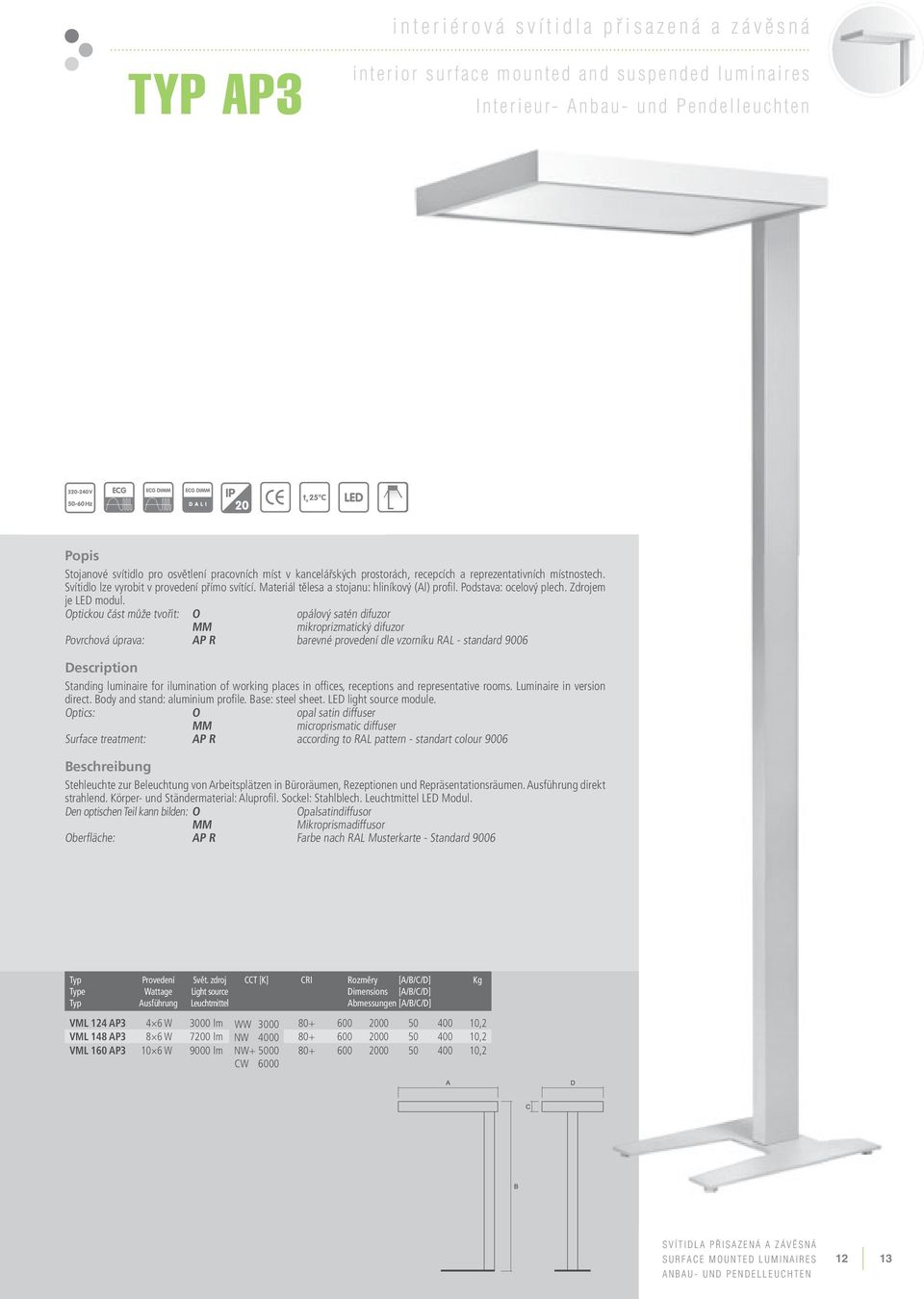 Zdrojem je LED modul.