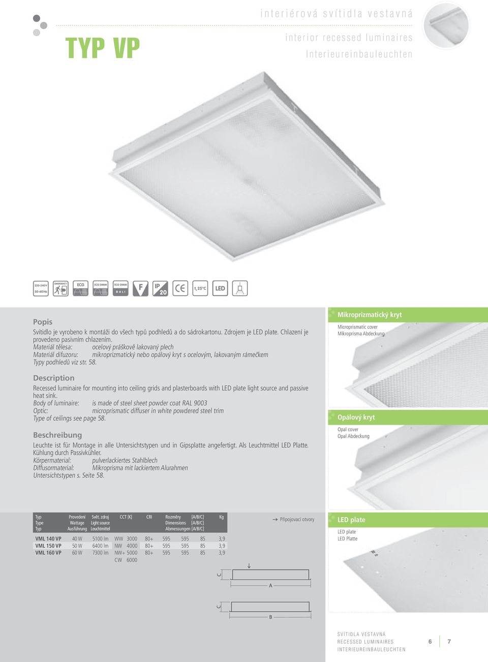 Recessed luminaire for mounting into ceiling grids and plasterboards with LED plate light source and passive heat sink.