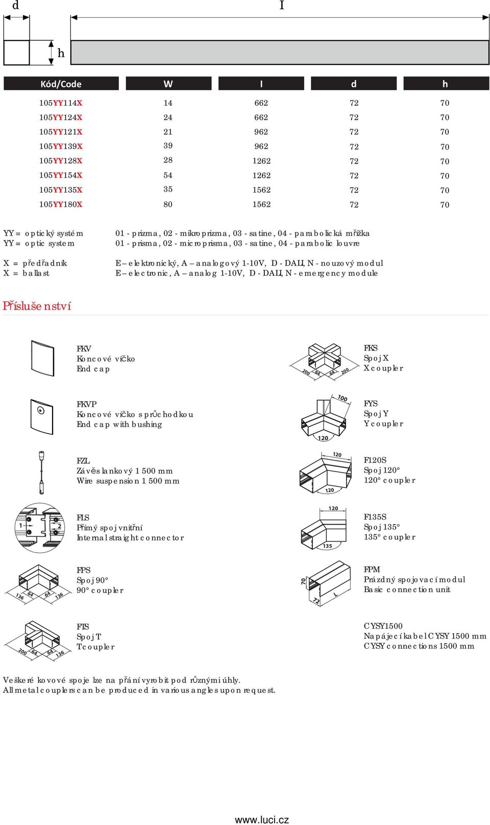 E elektronický, A analogový 1-10V, D - DALI, N - nouzový modul E electronic, A analog 1-10V, D - DALI, N - emergency module Příslušenství FKV Koncové víčko End cap 200 200 FKS Spoj X X coupler FKVP