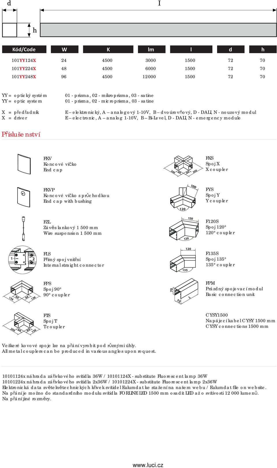 - emergency module Příslušenství FKV Koncové víčko End cap 200 200 FKS Spoj X X coupler FKVP Koncové víčko s průcodkou End cap wit busing 100 FYS Spoj Y Y coupler 120 FZL Závěs lankový 1 500 mm Wire