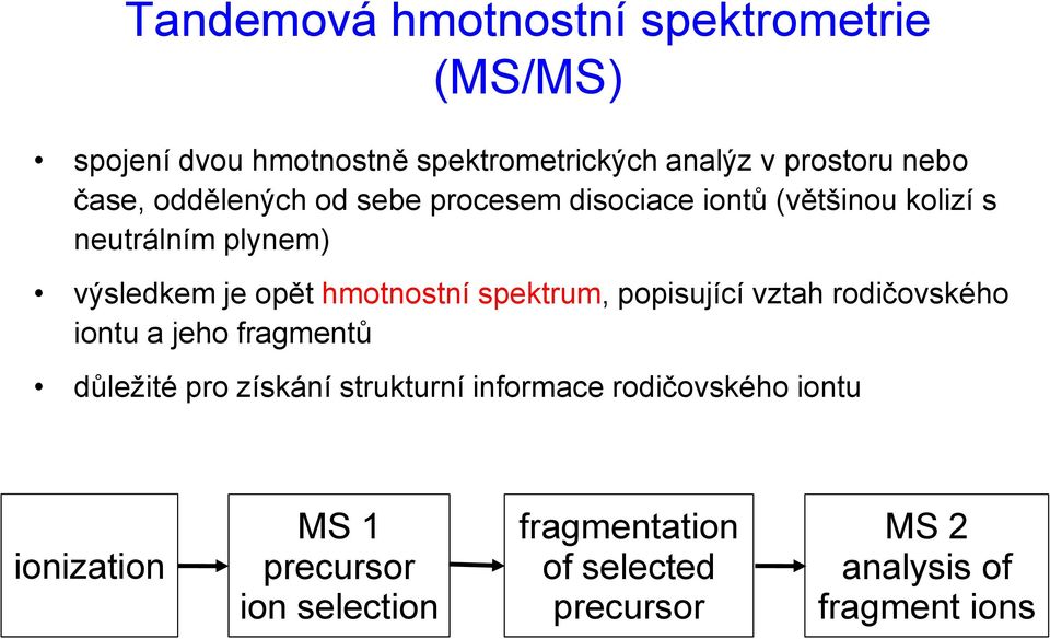 spektrum, popisující vztah rodičovského iontu a jeho fragmentů důležité pro získání strukturní informace